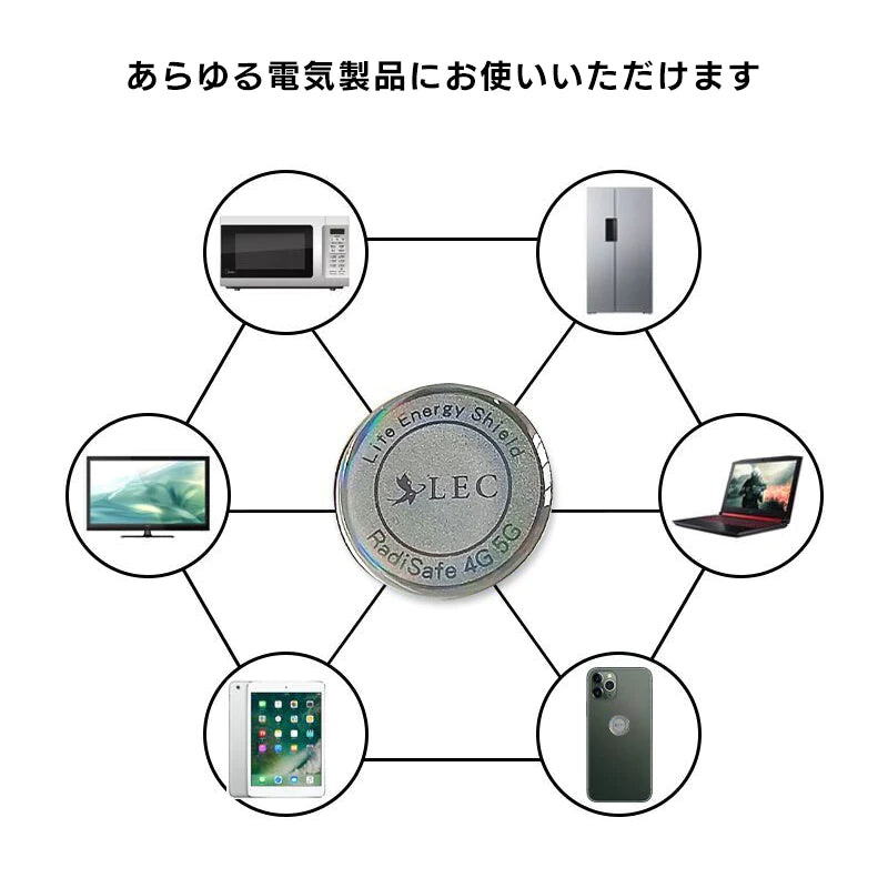 ライフエネルギーシールド 電磁波対策グッズ